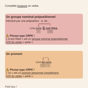 Box Cap Complet